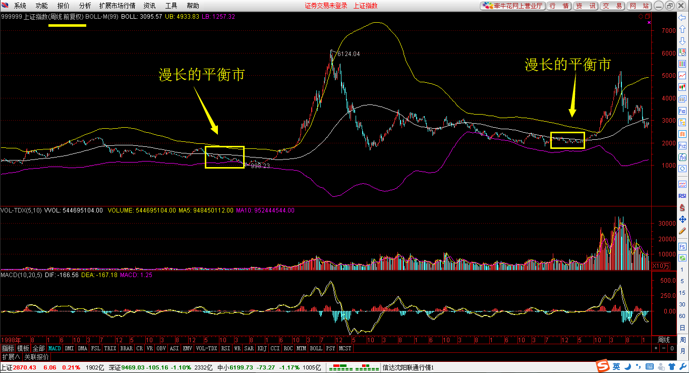 诺和诺德(NVO.US)Q2净利润同比上升32% 司美格鲁肽稳居市场领导地位