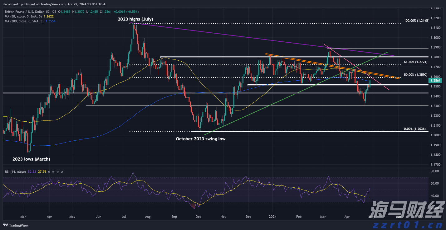 “秋冻”“贴秋膘”有讲究!专家回应秋季养生热门话题