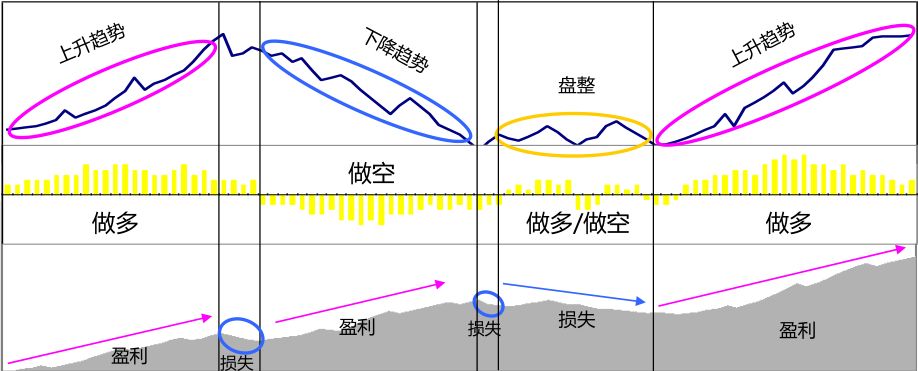澳门特区第八届立法会选举竞选活动开始
