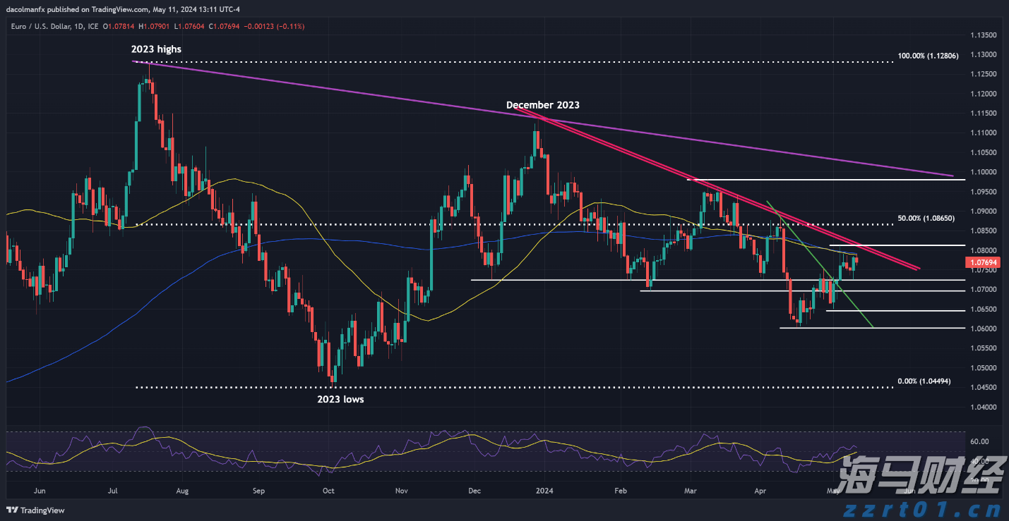 年均增速超过16%,能源工业投资增势强劲!