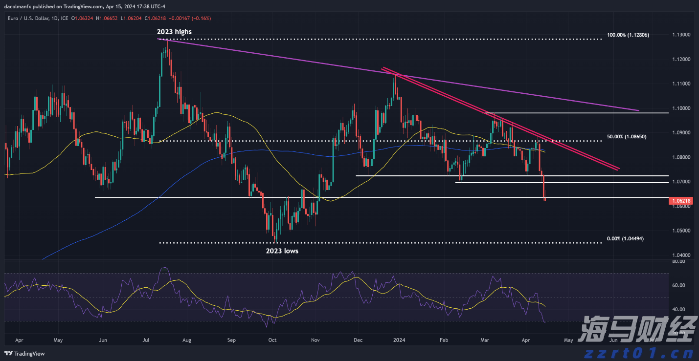 珠海这段血与火的记忆！不会忘，不敢忘！