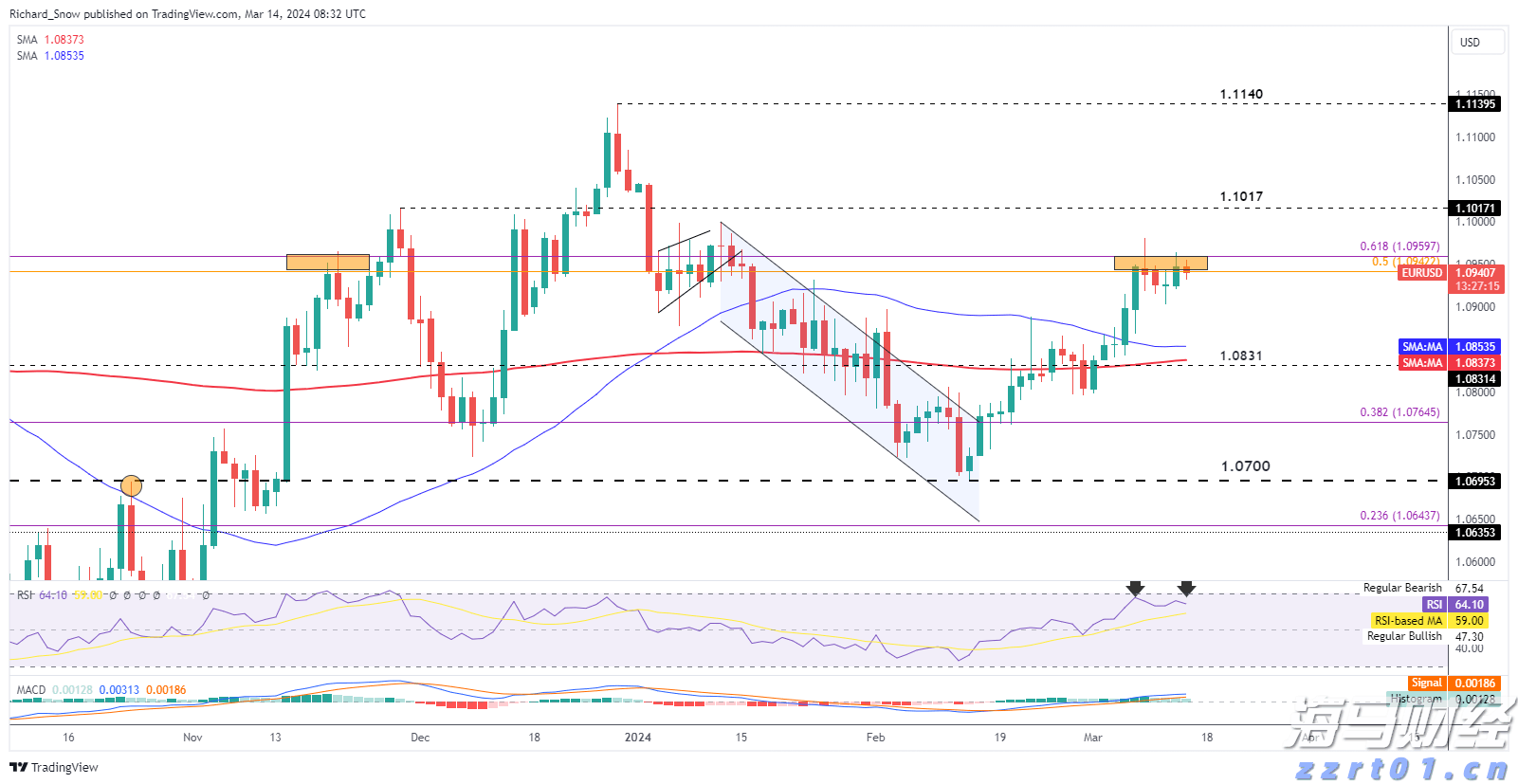 英伟达(NVDA.US)与安森美(ON.US)合作推动800V DC电源解决方案,助力AI数据中心发展