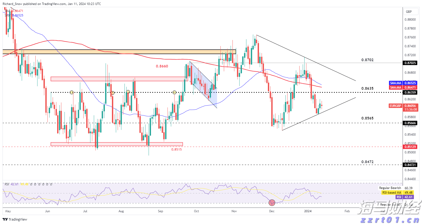 前7月珠海规上服务业企业实现营业收入978.83亿元