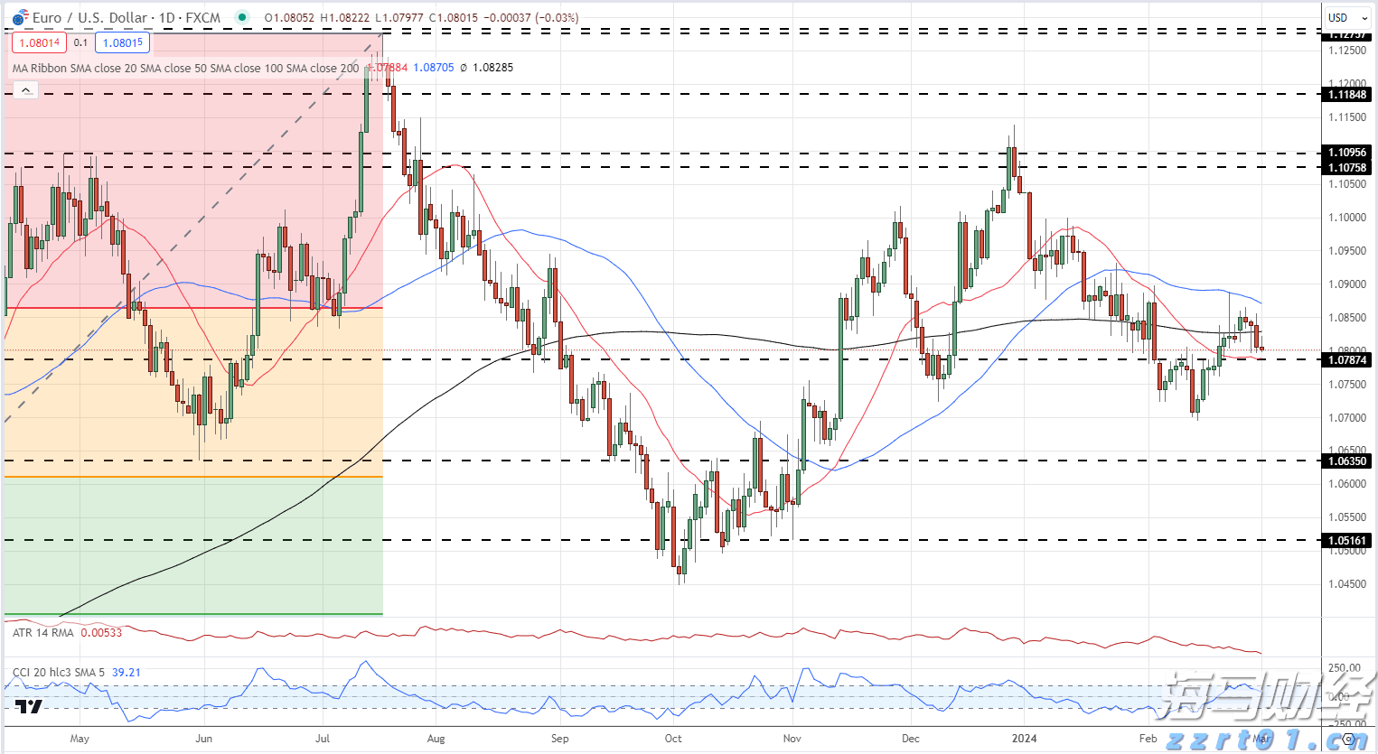 广东又迎台风雨！南海热带低压生成