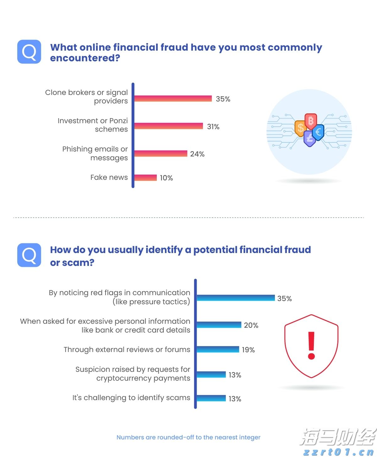 特朗普宣布将墨西哥关税上调暂缓90天 以便达成新贸易协议