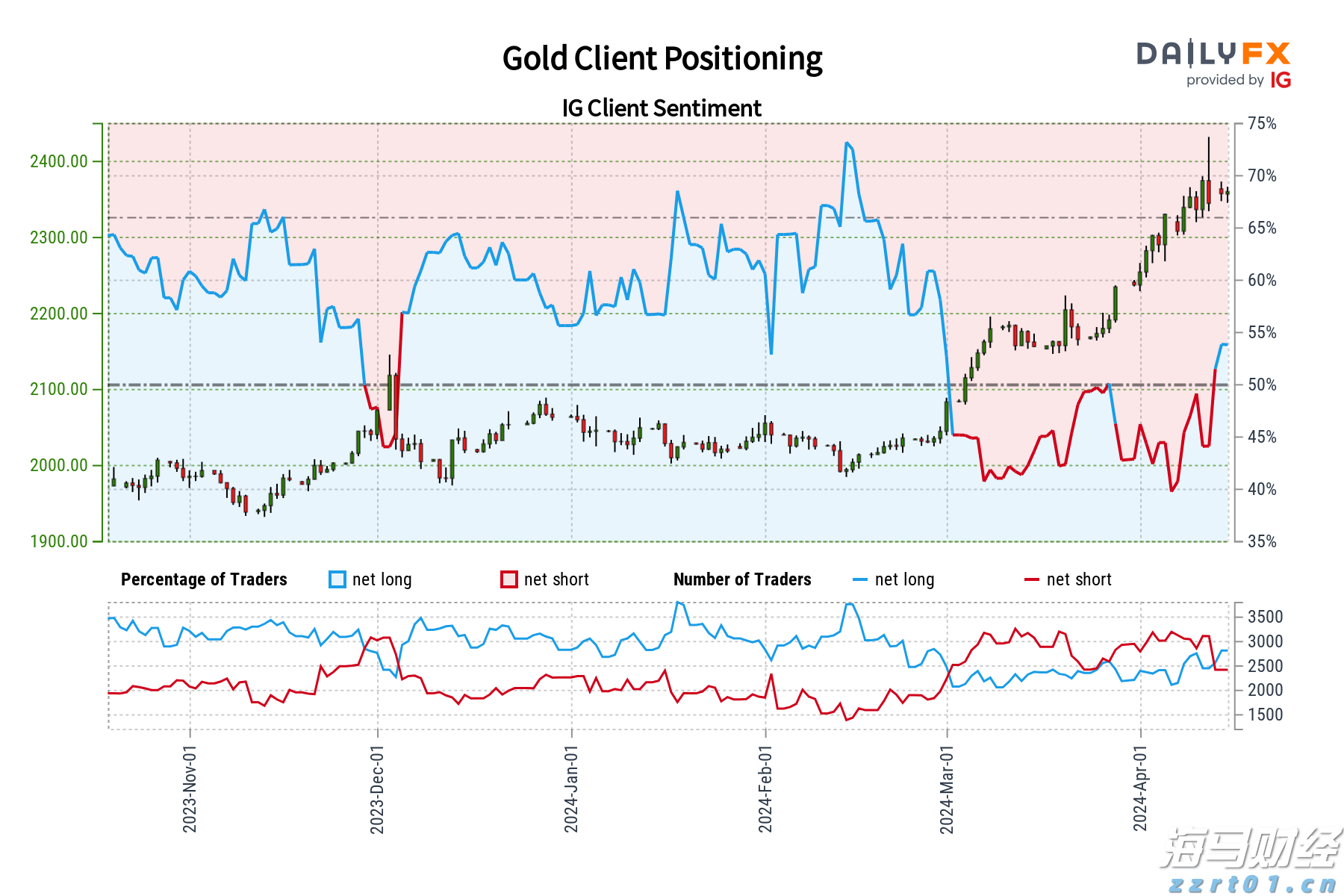 男子侵占货款购买泡泡玛特等致公司损失92万!一审获刑两年