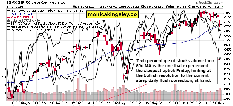 被蛇咬后怎么自救?湛江蛇伤救治专家划重点