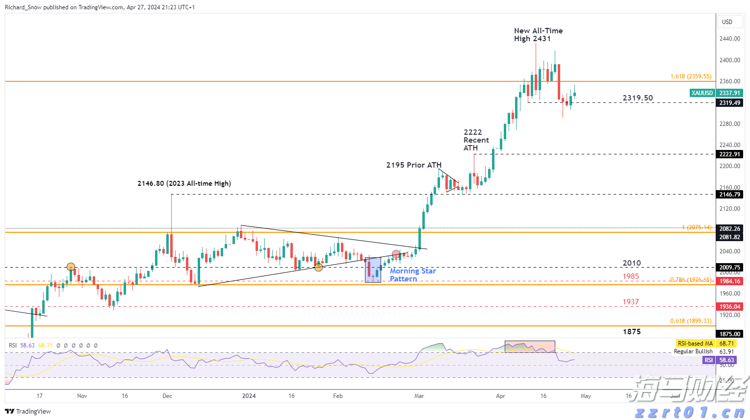 A股公告精选 | 百济神州(688235.SH)上半年实现盈利 调高全年营收预测