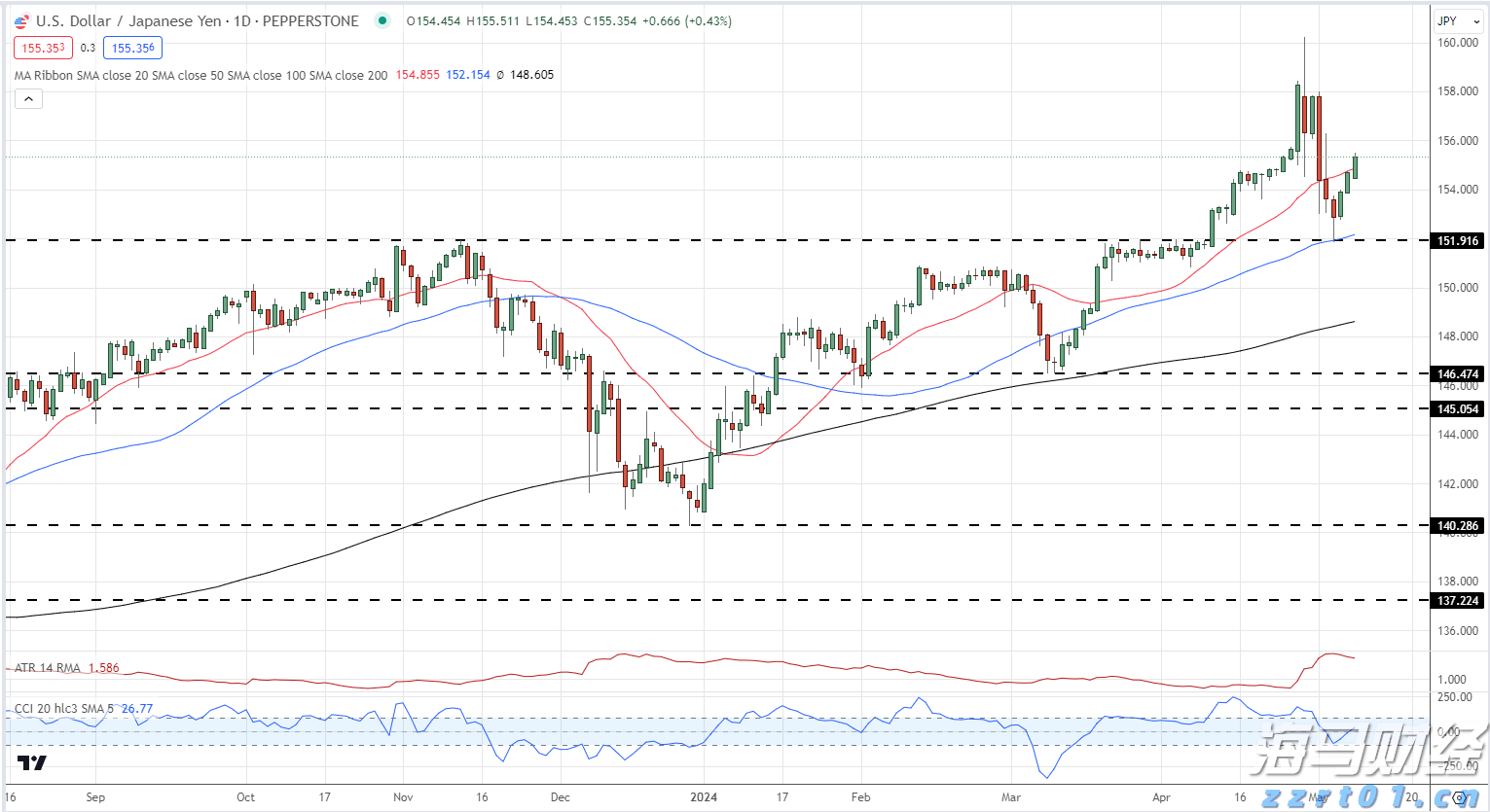 打造大湾区数据基础设施建设标杆 广州入选国家级试点
