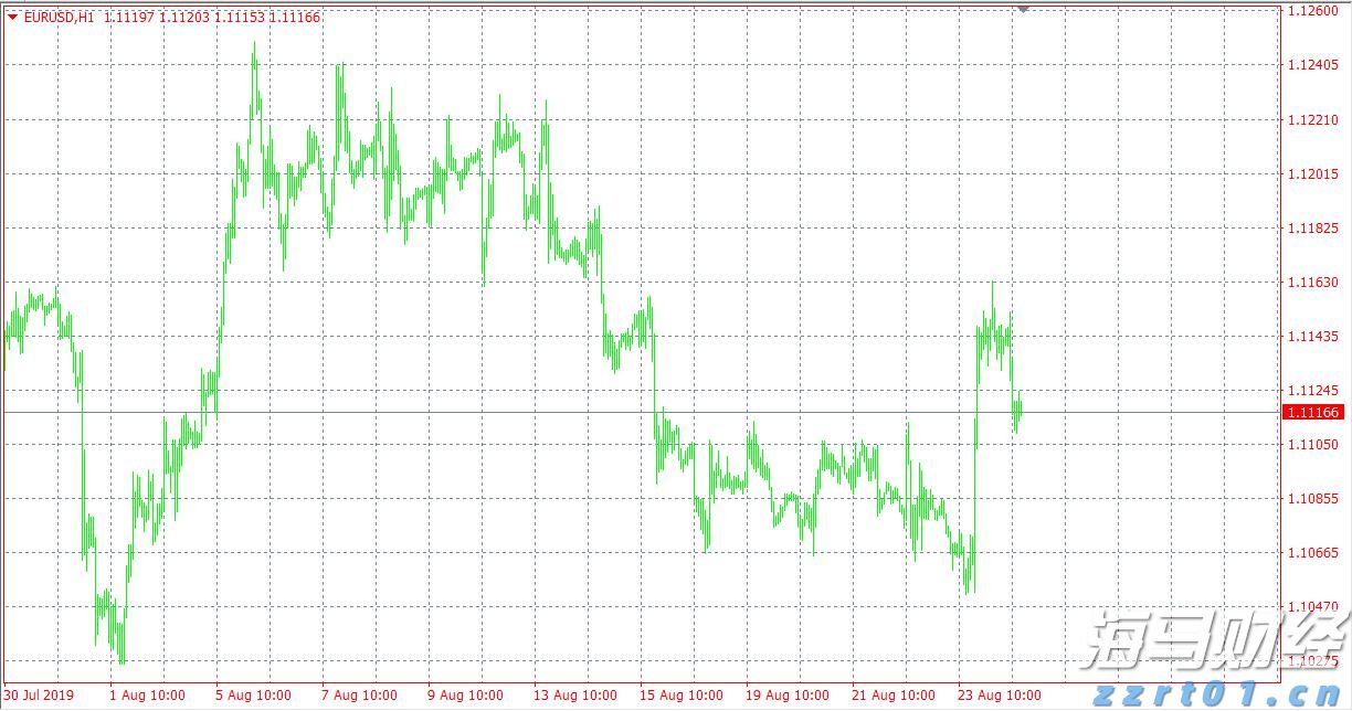 光大证券:纯碱、PVC下游需求待回升 “反内卷”政策可能加速供给侧出清