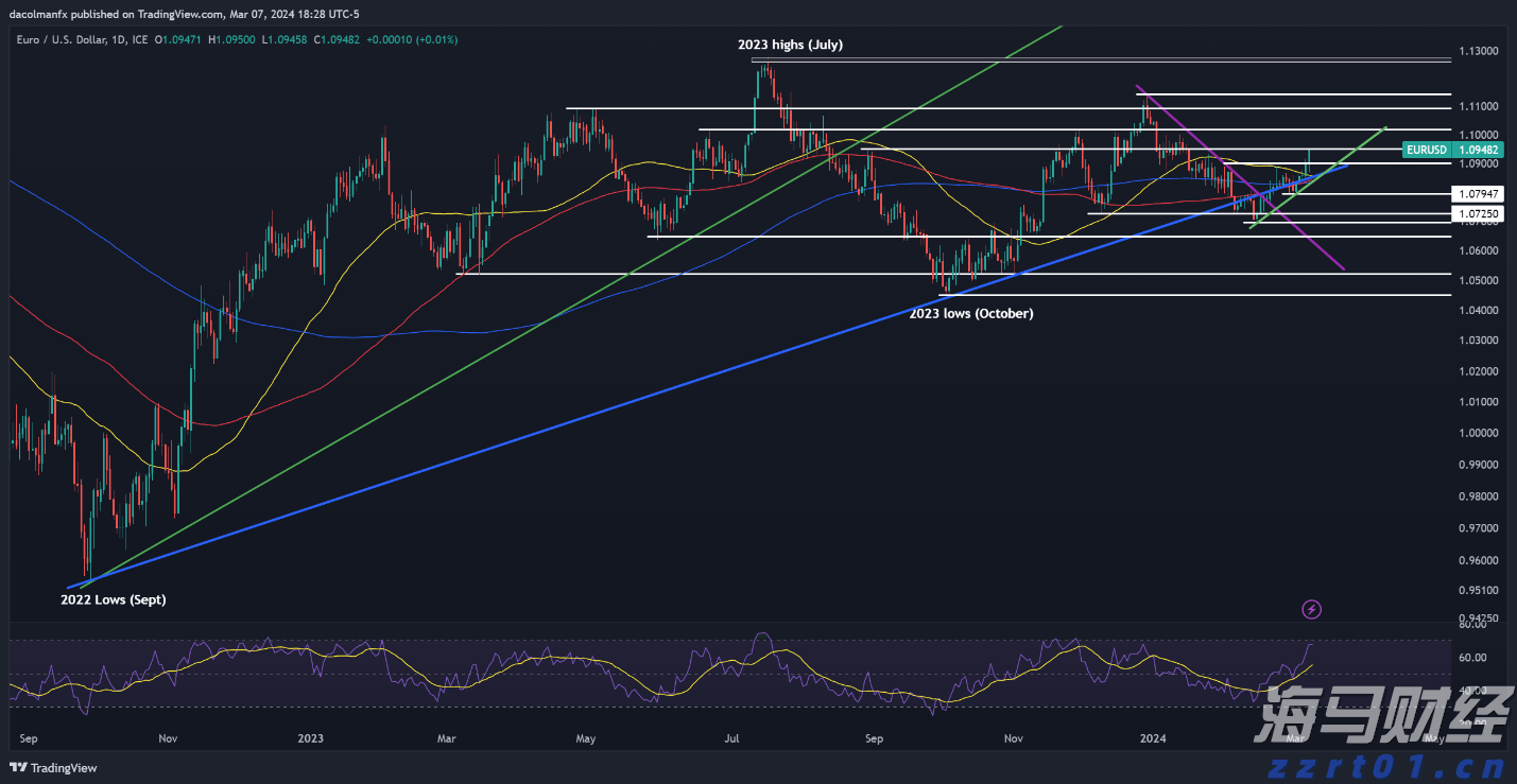 华尔街开始下调评级 受益于AI热潮的GE Vernova(GEV.US)或面临估值压力