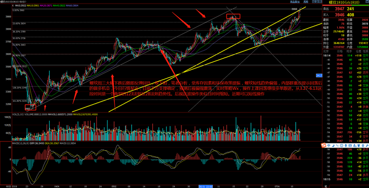 业绩下滑引发CAVA(CAVA.US)股价重挫!华尔街争论:“抄底机会” versus “惩罚性区间”?