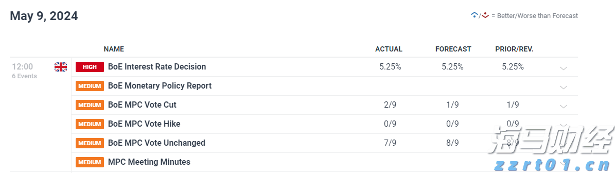 巴菲特继续“瘦身”银行股:伯克希尔哈撒韦Q2疑再减持69亿美国银行(BAC.US)持仓