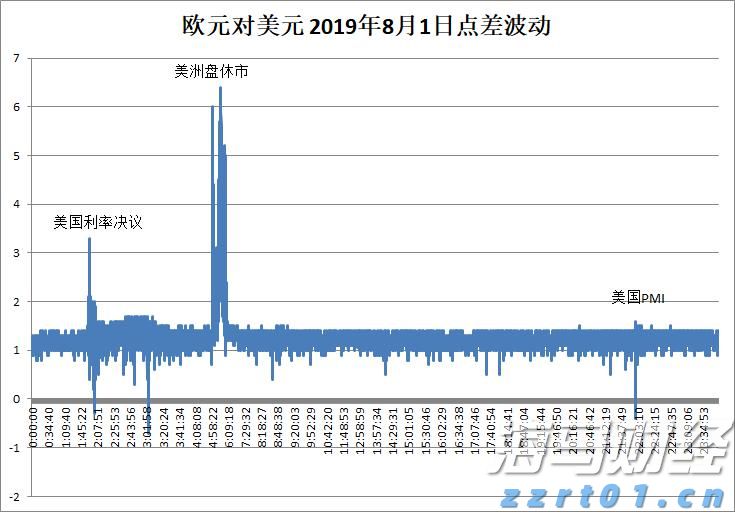 纸上谈兵网