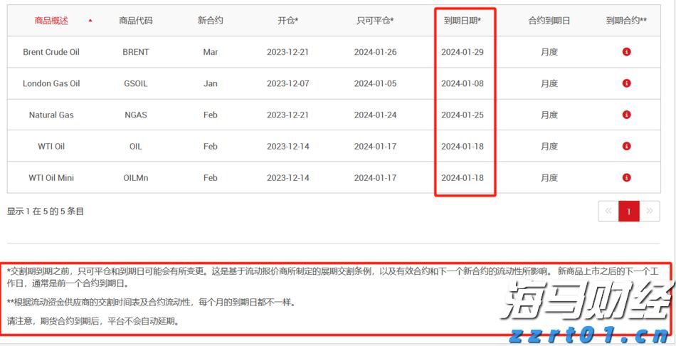 我市举办第五届“荷城金韵”文化活动
