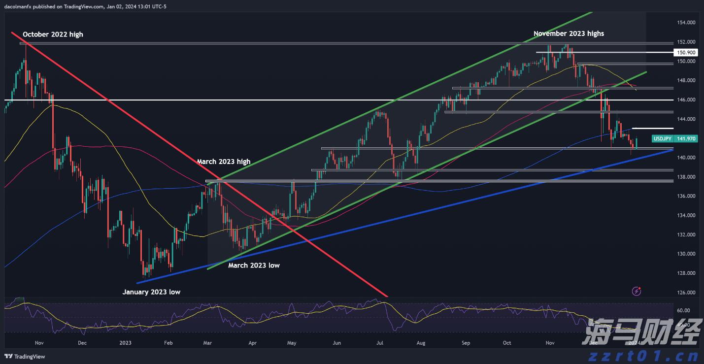注意绕行！G35济广高速公路部分路段封闭施工