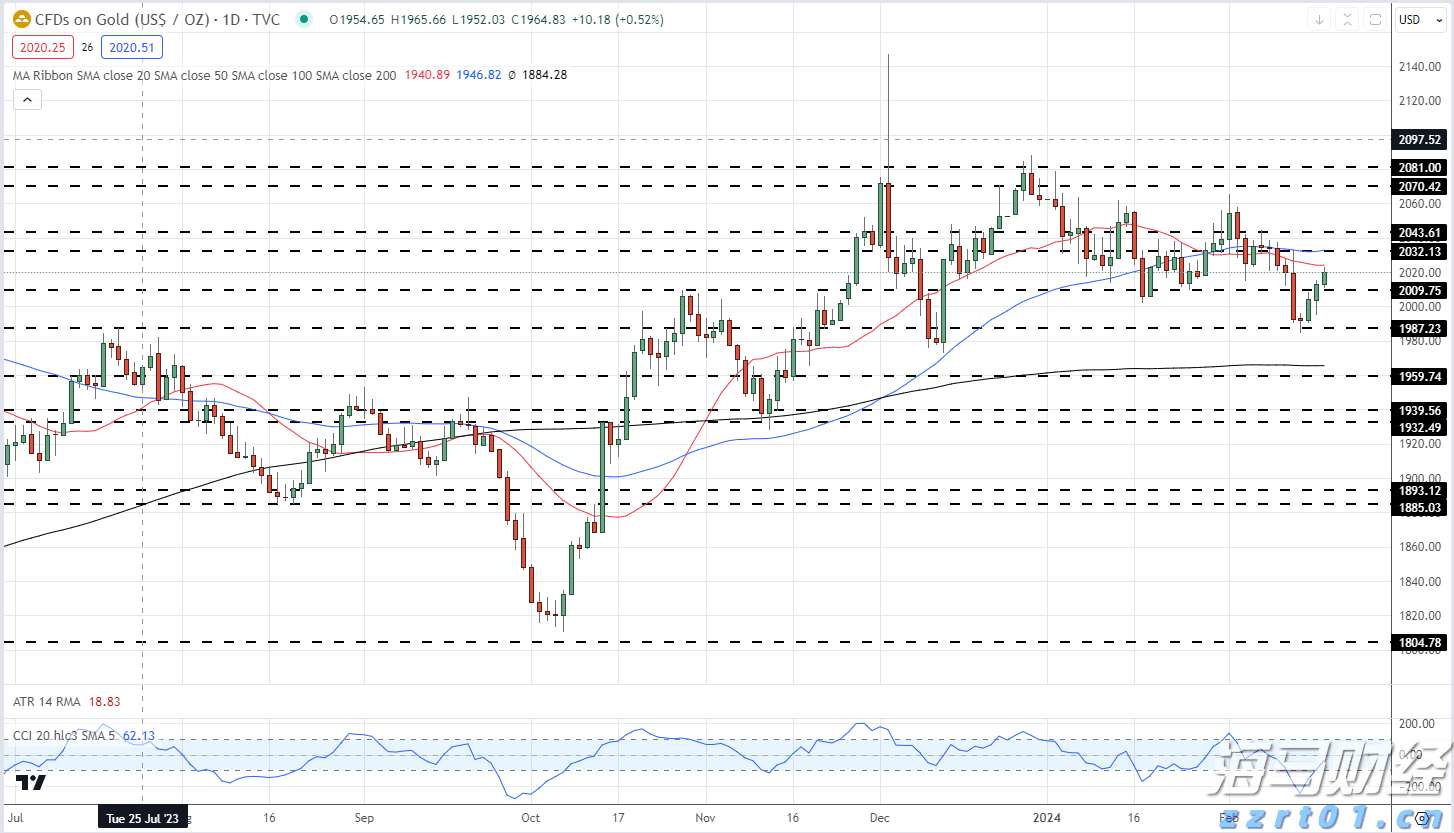 广电总局:鼓励支持优秀微短剧进入电视播出