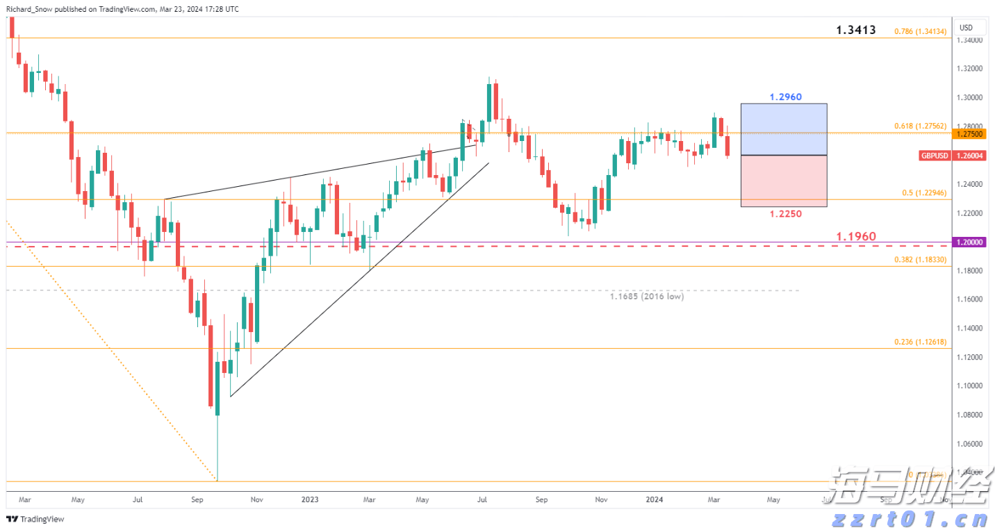 牵头制定国际标准1079项,中国标准海外影响力持续增强