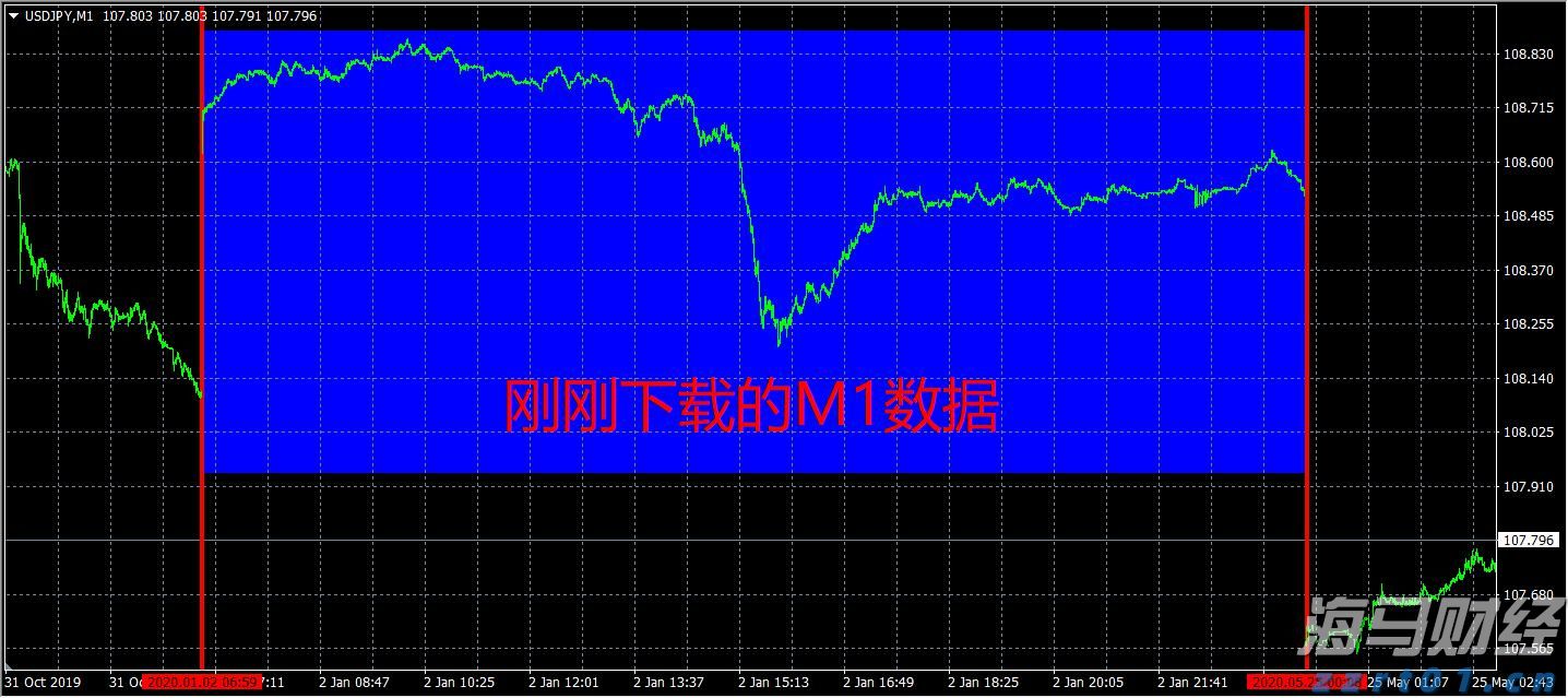 CoWoP未来有望逐步商用,一文详解PCB工艺及相关材料