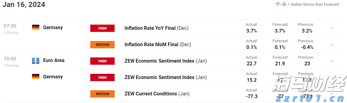 美日贸易协议开辟新前景,日本央行加息概率显著上升