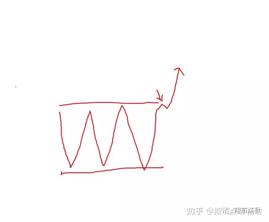 商务部:境外人士可以在自贸试验区开立证券账户或期货账户