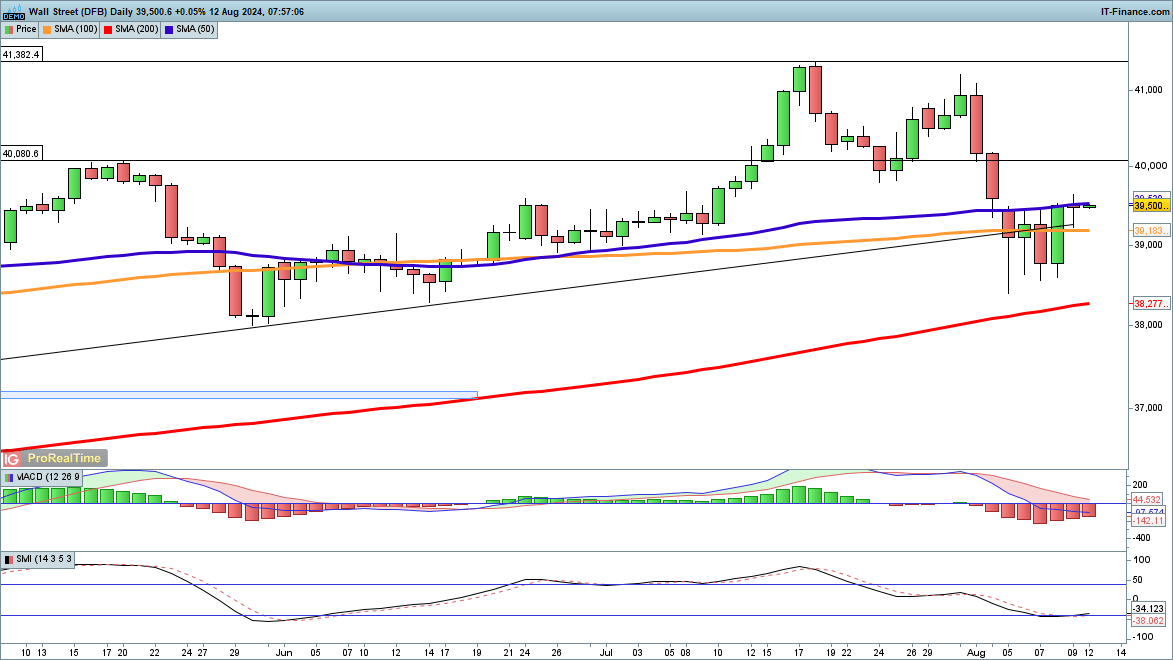 港股概念追踪 | 国家医保局支持脑机接口技术进入临床并收费 商业化应用落地有望加速(附概念股)