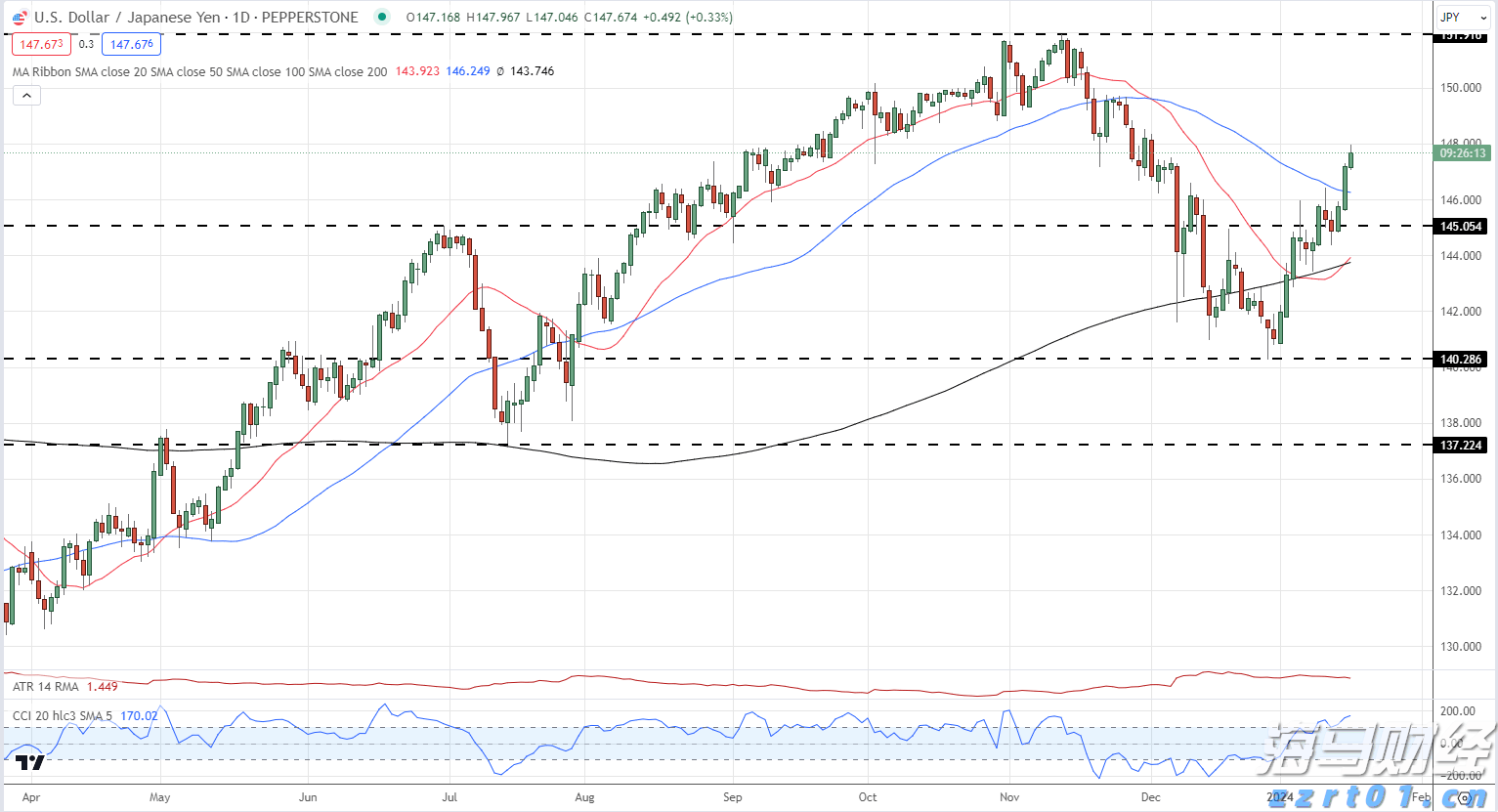 时政简讯（6月26日）