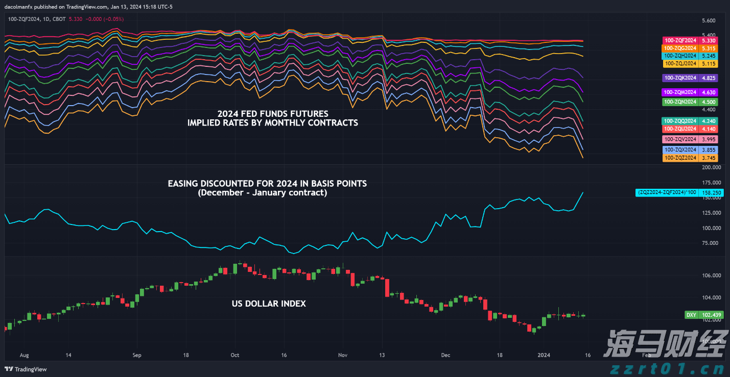 押注大盘+AI龙头!富国银行Q2增持标普500指数ETF(SPY.US)近五成，微软(MSFT.US)稳坐头号重仓
