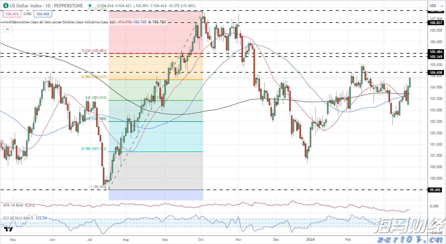 全国首批商业秘密保护创新试点地区公布