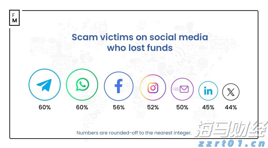 重构年金时空价值 泰康鑫利年年让财富活起来