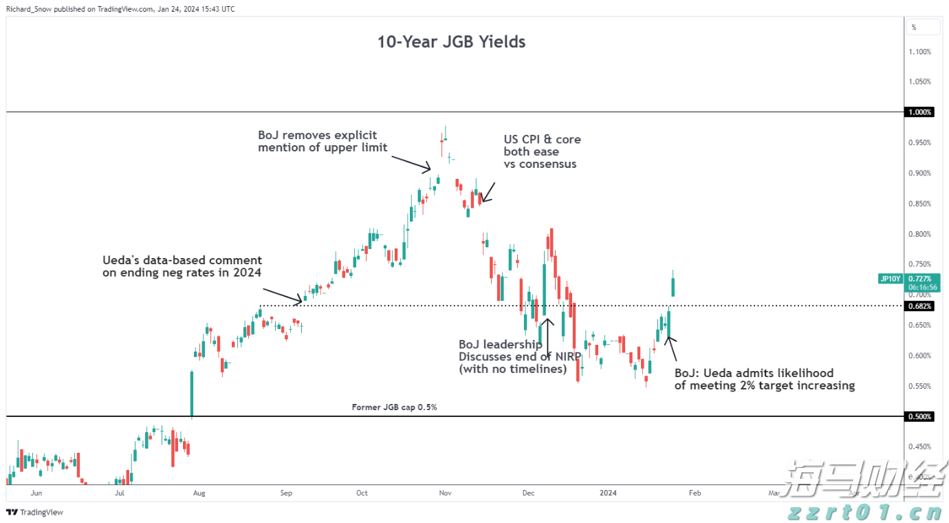 MIRXES-B(02629)累计涨幅达93% 创历史新高:技术与资本的双重协同