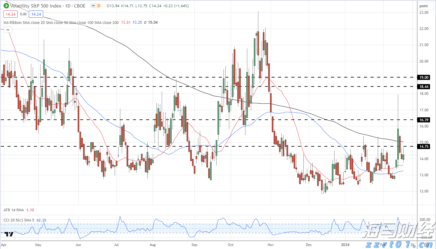 我驻美大使馆提醒中国学生学者注意赴美安全风险