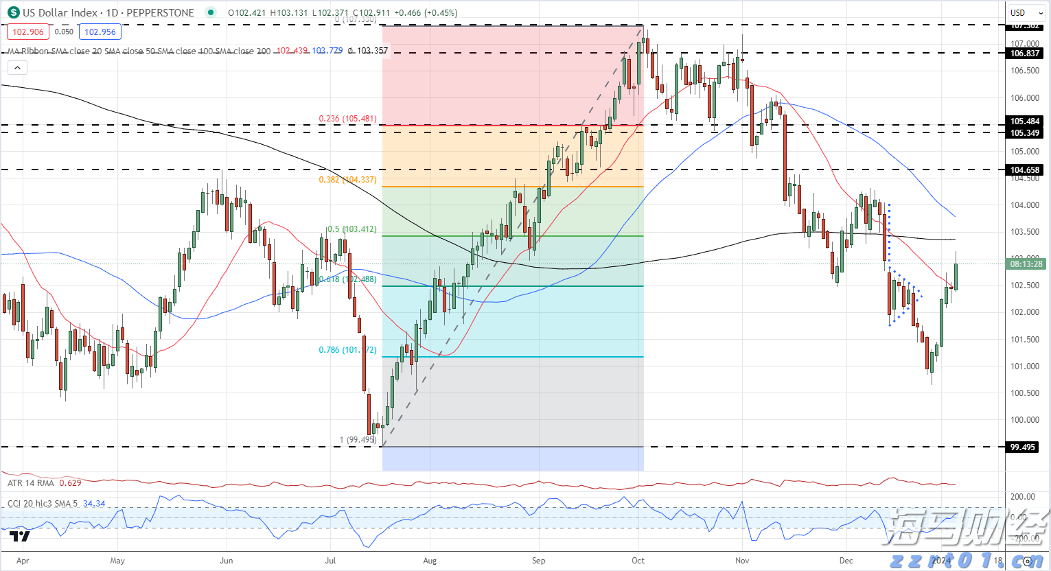 今日辟谣:网传“湖南可以领取医疗补助金”系谣言