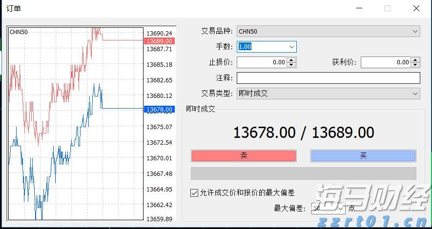 纸上谈兵网