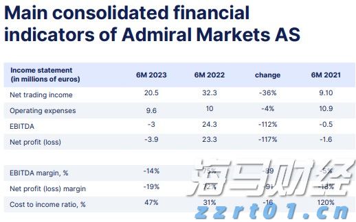 【浔郁博议】一串“比增”见活力