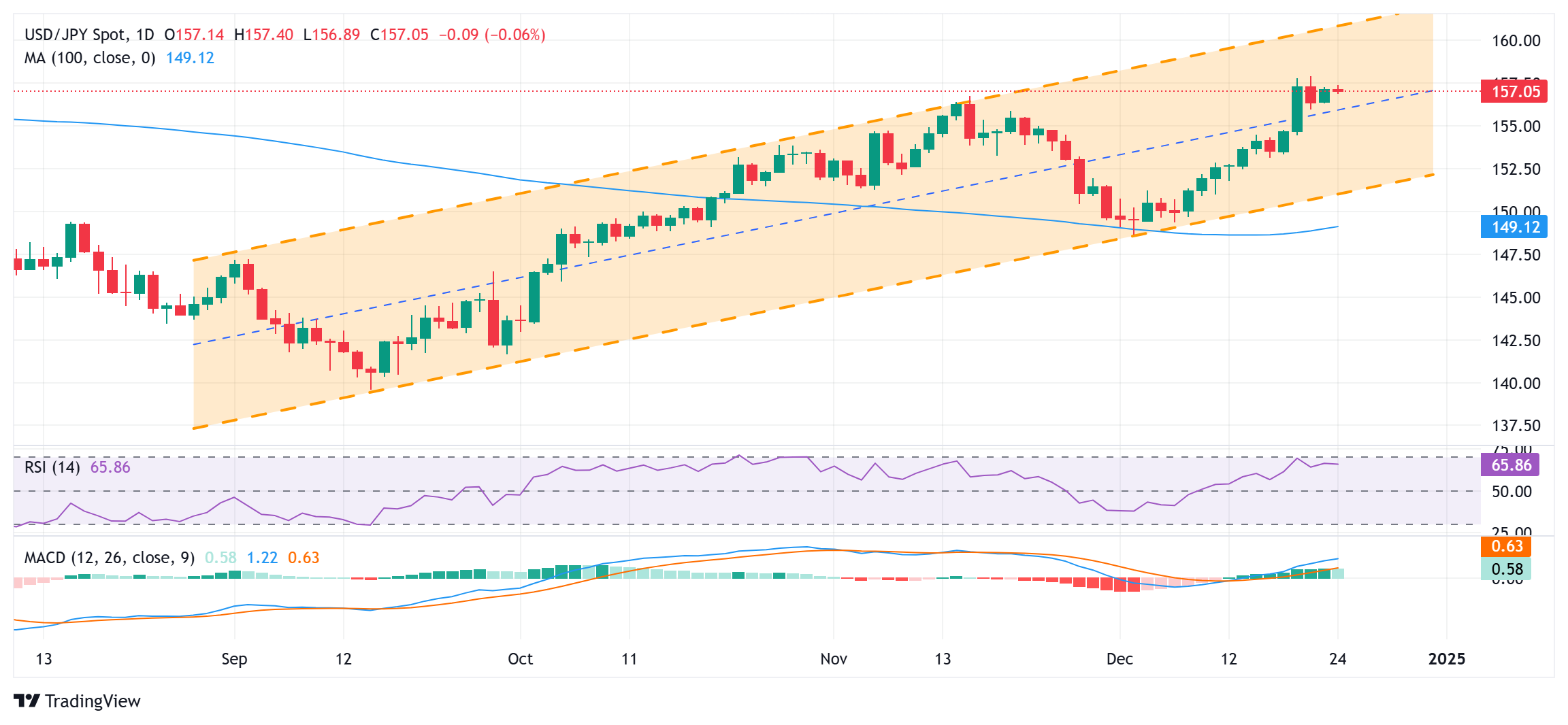 我市企业“节水贷”实现“零的突破”