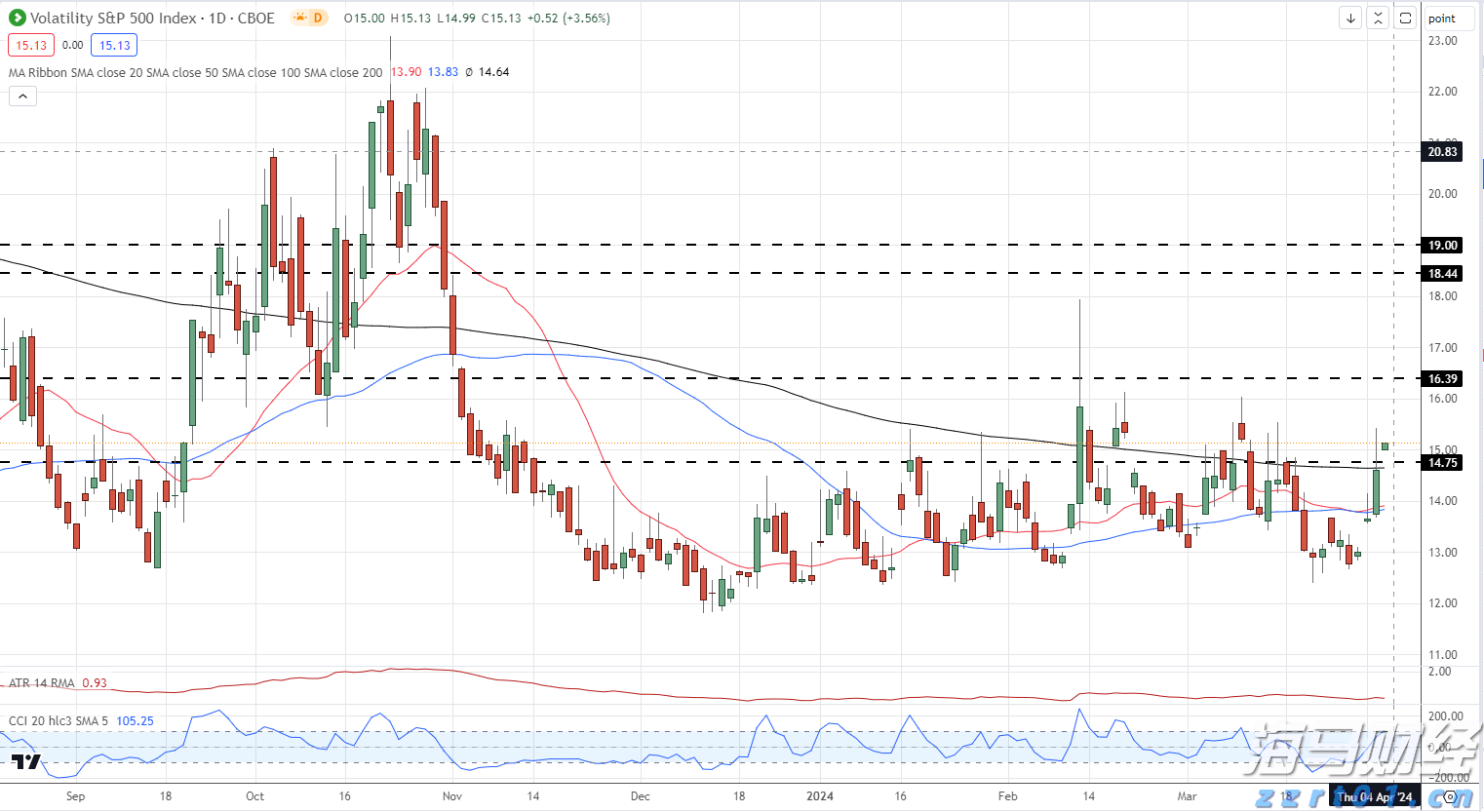 人工智能初创公司Anthropic计划融资,估值或达到1700亿美元