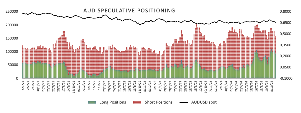 迈阿密国际控股(MIAX.US)以23美元/股的价格成功上市,今晚将正式在纽交所交易
