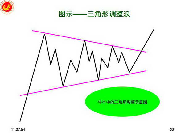 美国移动游戏市场回暖!Take-Two互动软件(TTWO.US)Q1业绩超预期,全年预订量指引上调