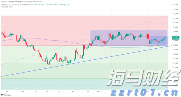 港股开盘 | 恒指低开0.77% 有色板块表现疲弱