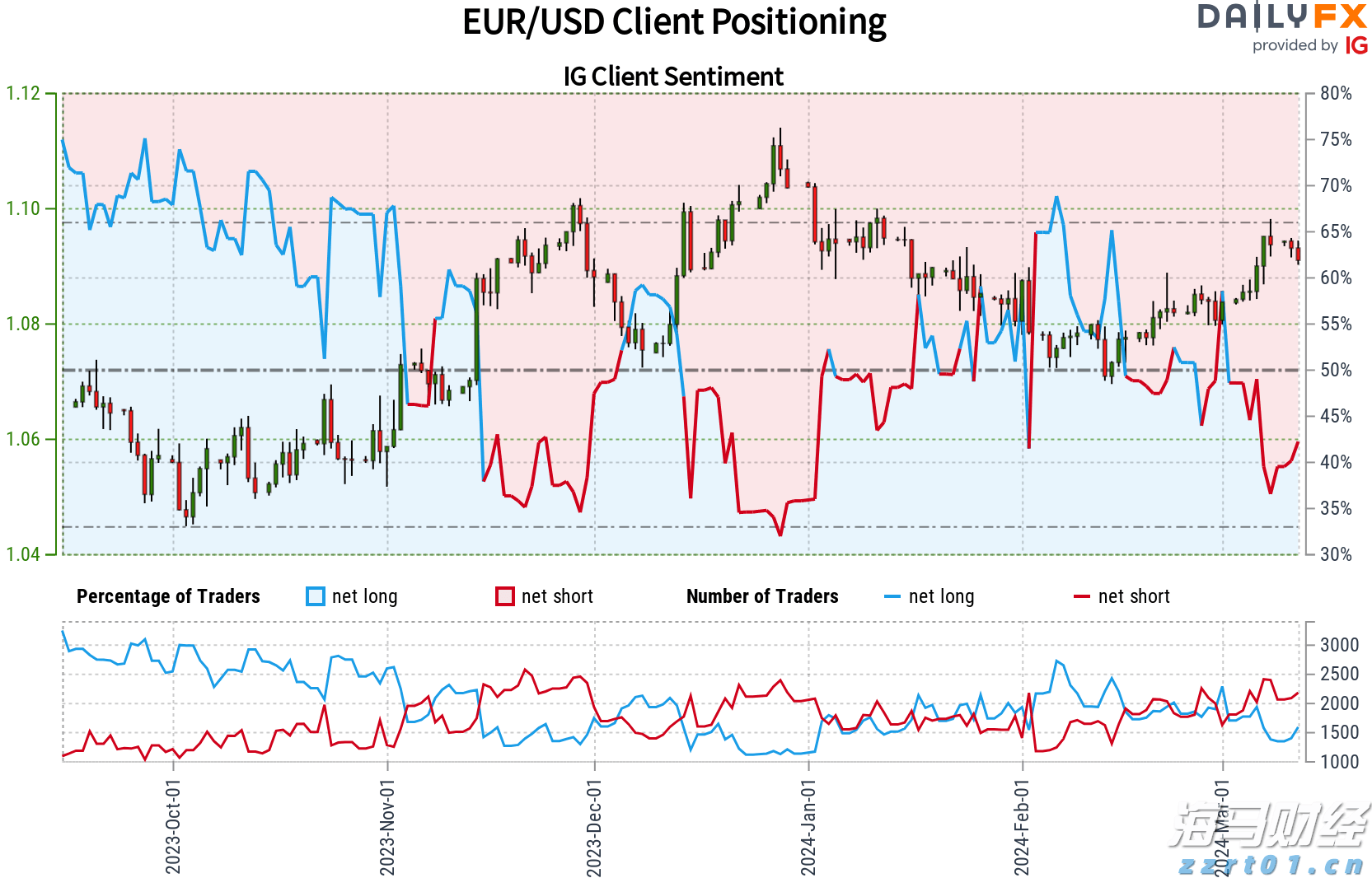 市场容忍度极低!高盛:欧洲财报“踩雷”股遭遇20年来最重惩罚
