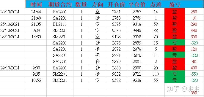 十五运会和残特奥会门票即将开售,注册购票前必看→