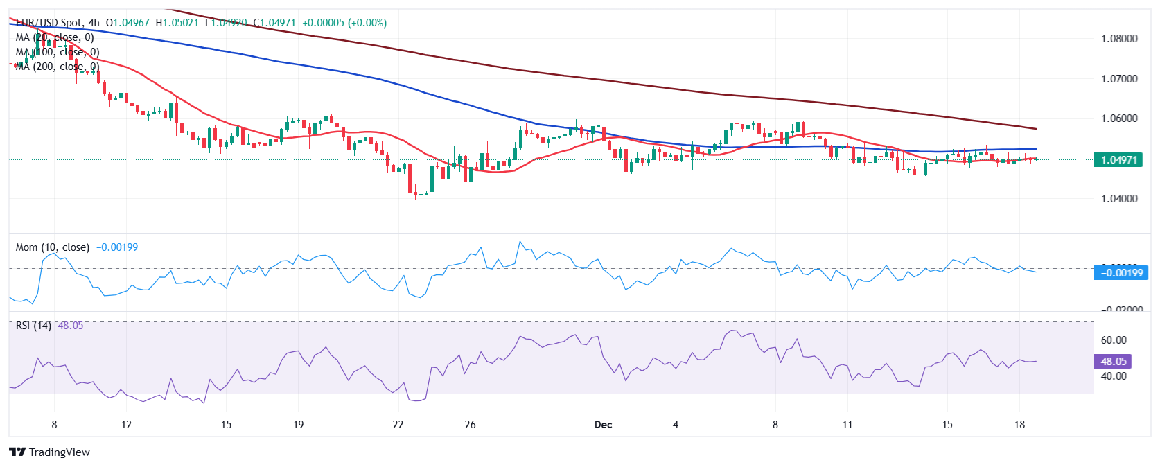 市场摘要 | 新政策助力Robotaxi加速发展