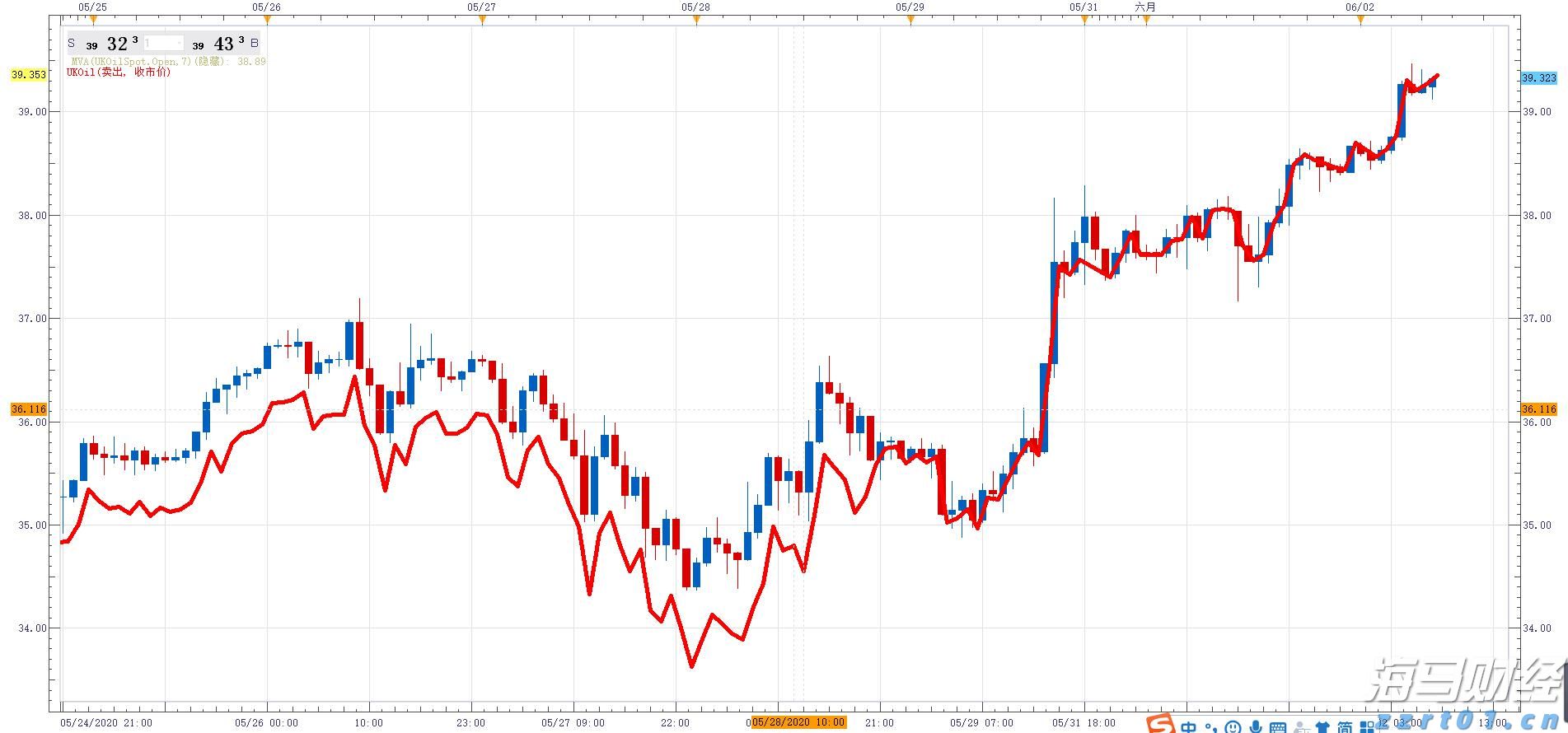 减轻长期重度失能人员家庭照护负担,珠海市拟建立长期护理保险制度