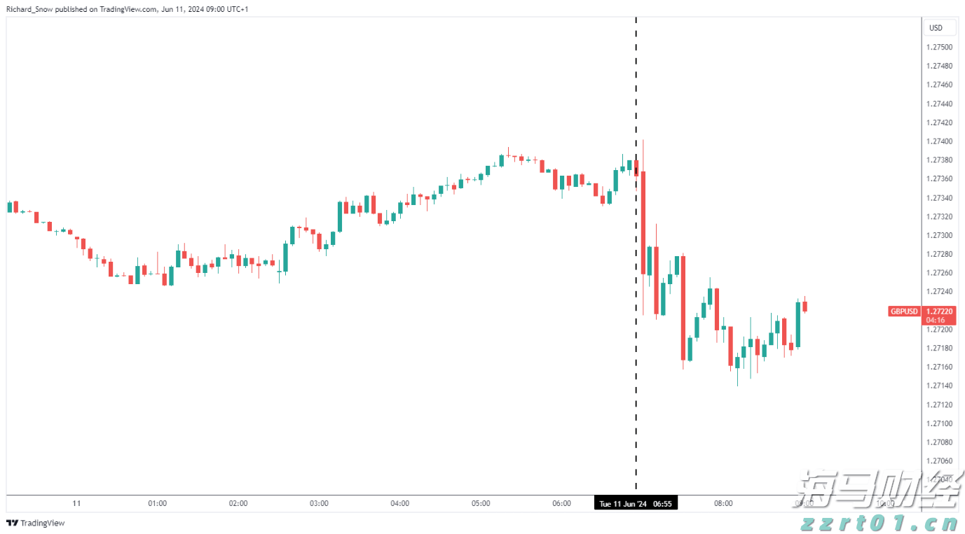 帝亚吉欧(DEO.US)2025财年业绩超预期 预计2026财年销售增长1.7% 并计划进一步削减成本