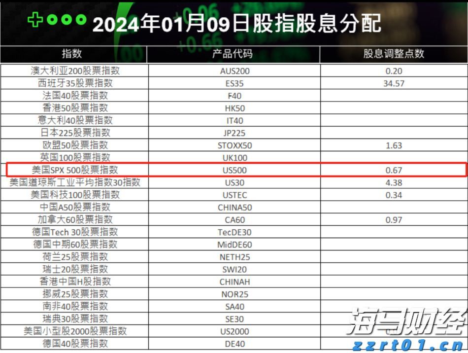 深珠低空快线开通一个月，接待乘客20余人次
