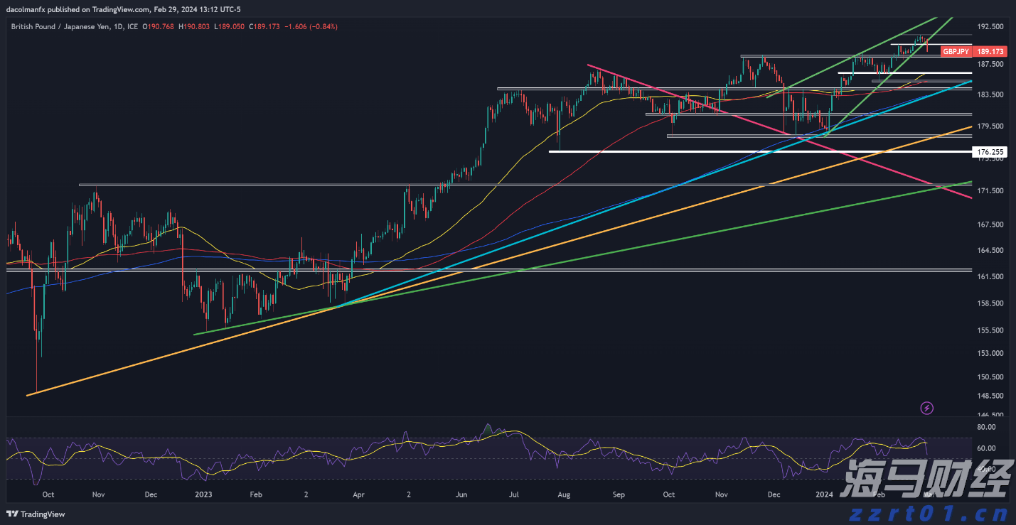 “后智能时代”的消费电子竞争开启!扎克伯格推动AI智能眼镜革命,向iPhone生态发起冲击
