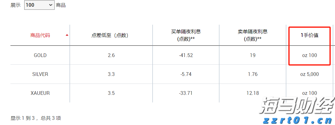 “秋冻”“贴秋膘”有讲究!专家回应秋季养生热门话题