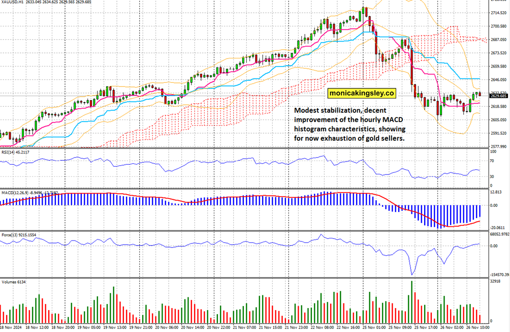 安徽省境外上市公司总数达24家!