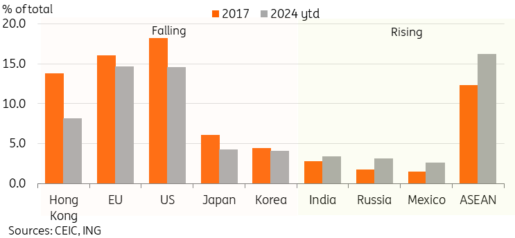 最高法：2024年全国法院挽回医保基金损失4.02亿余元